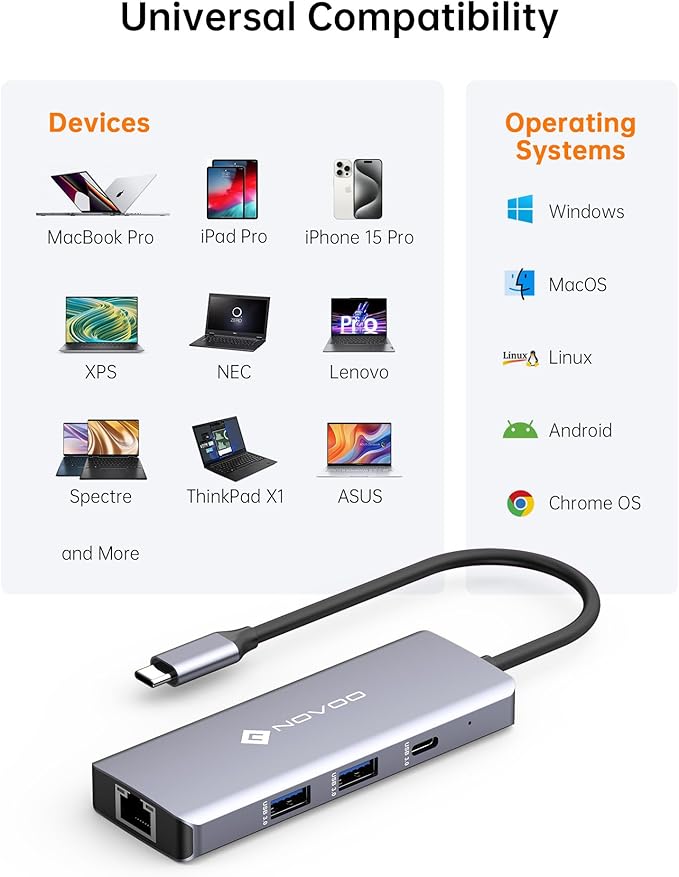 NOVOO USB C Hub 4K@60Hz HDMI Gigabit Ethernet 8-in-1 USB C Adapter Multiport - Image 8