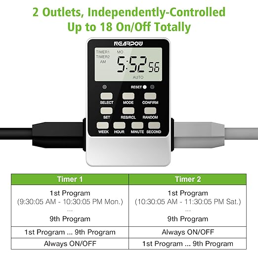 Outlet Timer, NEARPOW Dual Digital Light Timer - Image 2