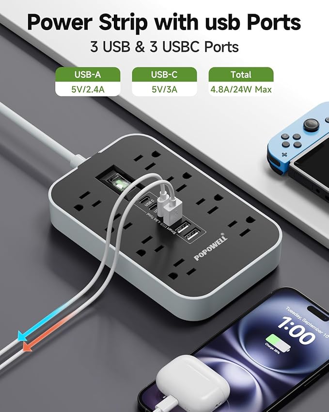 Appliance Power Strip- 14 Guage Heavy Duty Extension Cord, 8 AC Outlet& 6 USB - Image 5