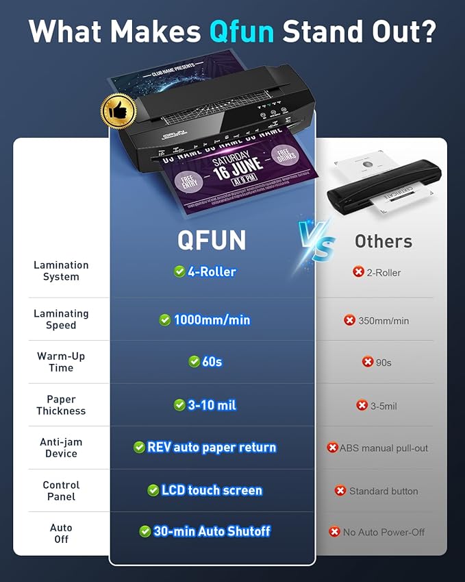Qfun 3-10 Mil Thermal Laminator Machine 11x17 Heavy Duty Lamination Machine - Image 2