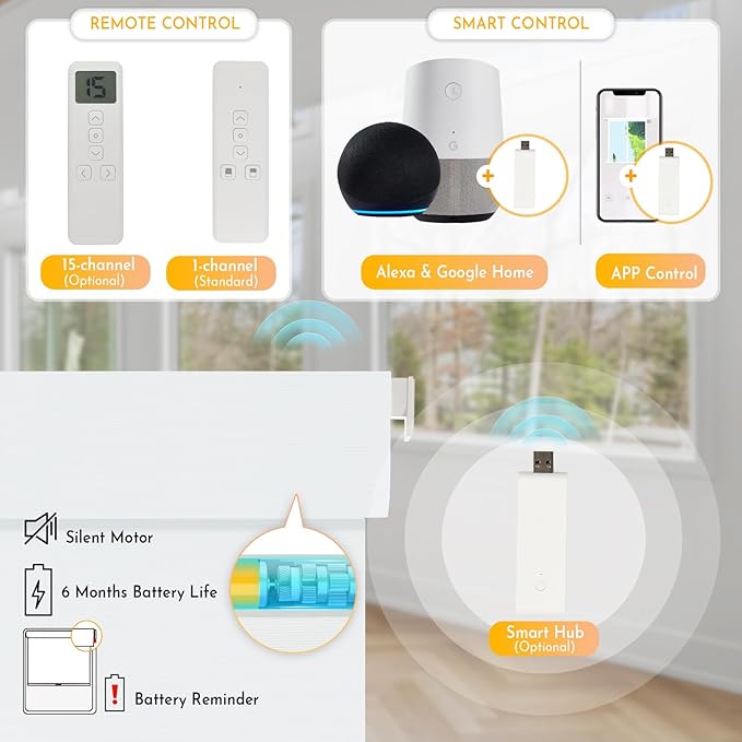 Persilux Smart Motorized Blinds - Image 3