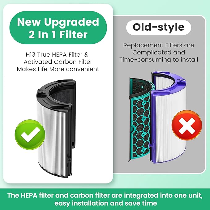 360° Combi 2 in 1 HEPA + Carbon Air Purifier Filter Replacement - Image 3