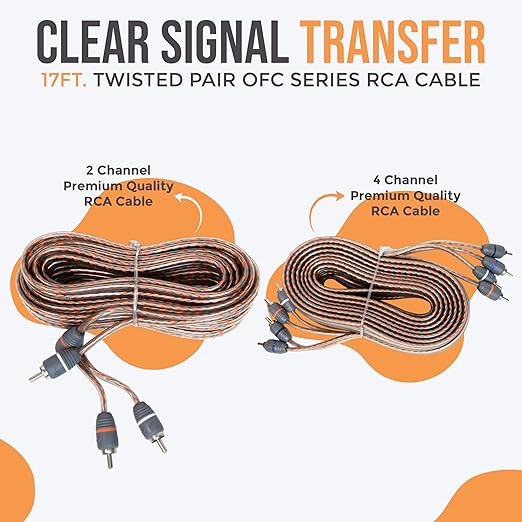 Elite Audio Premium Series Amp Kit Copper Clad Aluminum Wire, Triple-Shielded - Image 5