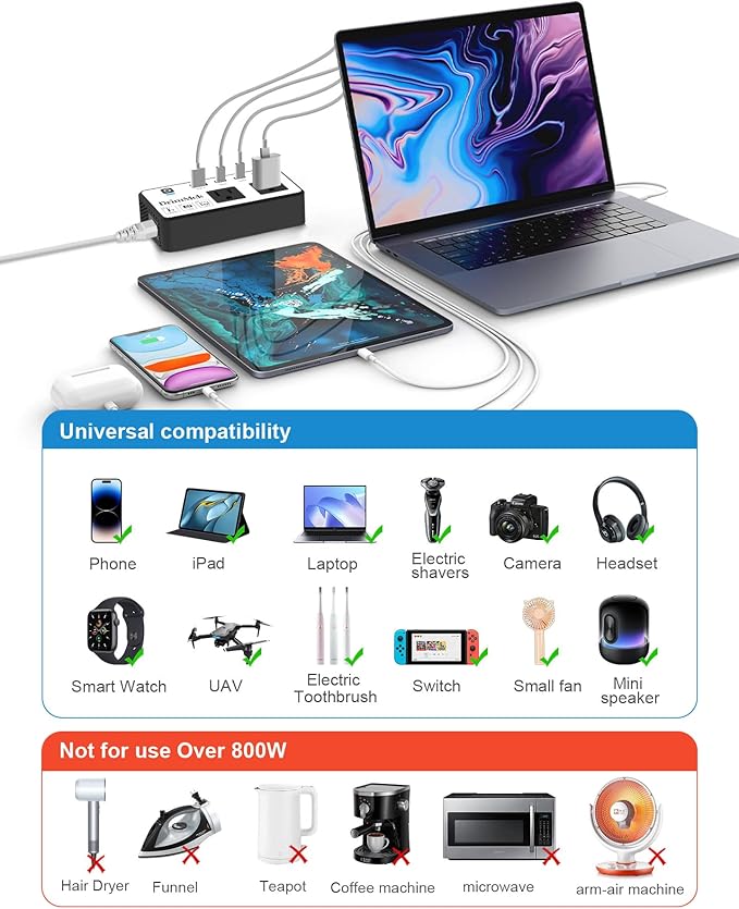 200W Voltage Converter US to Europe, Step Down Travel Power Adapter - Image 2