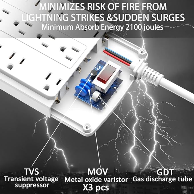 18 Outlets Surge Protector Power Strip - Image 5