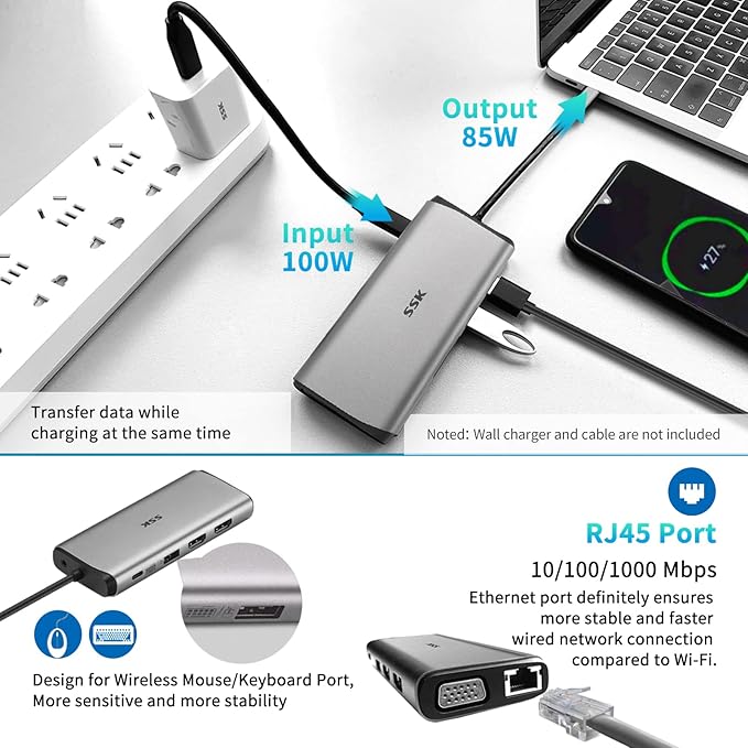 SSK Laptop USB C Docking Station Dual Monitor, HDMI 4K/60Hz Multiport Adapter - Image 5