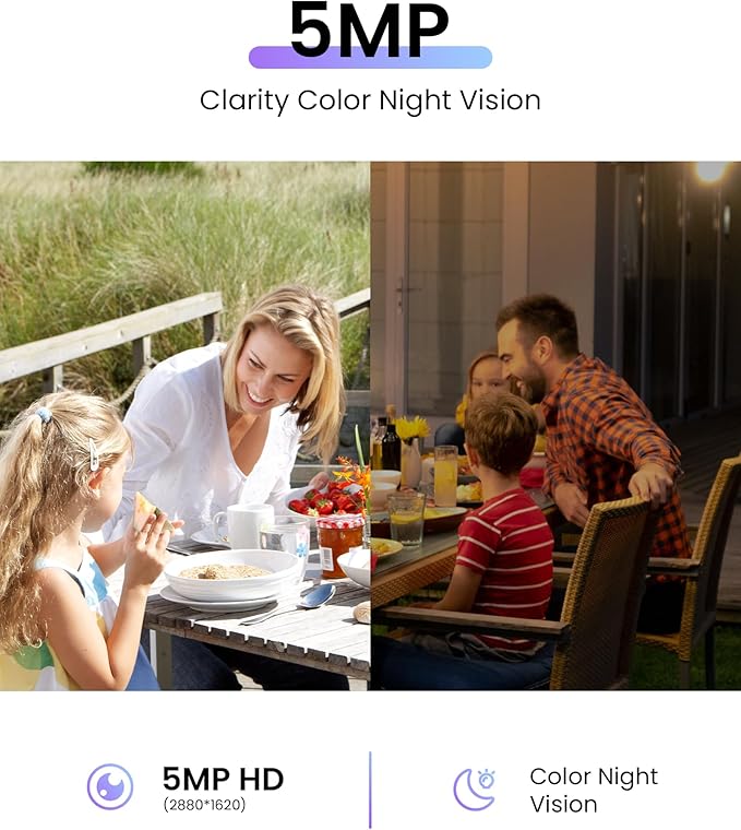 Loocam Camera for Home Security, POE Security Camera System - Image 2