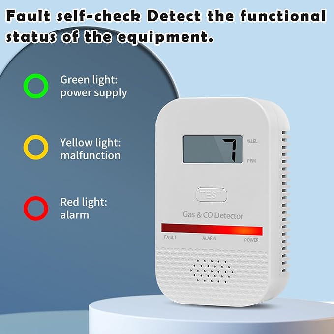 2PCS 2-in-1 Carbon Monoxide and Combustible Gas Detectors Combination, Plug in - Image 3