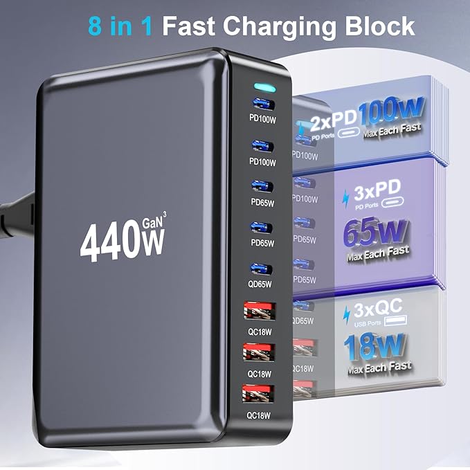 440W USB C Charger Block, 8-Port Fast USB Charging Station Dual PD 100W GaN Ⅲ - Image 3