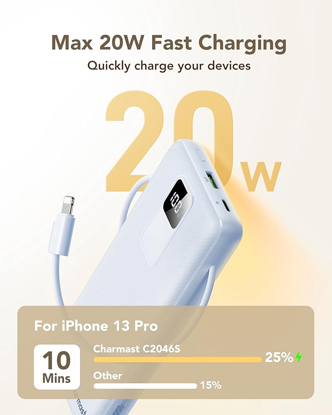charmast 20000mAh Portable Charger - Image 4