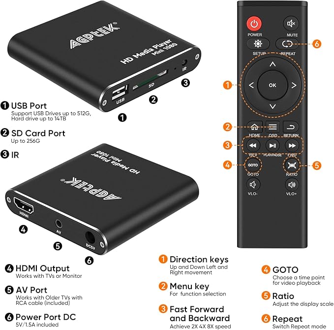 HDMI Media Player - Image 3