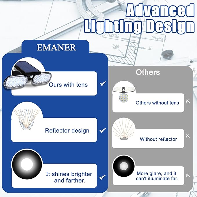 EMANER Motion Solar Lights Outdoor, Solar Floodlight, Stay On or Motion Sensor - Image 8