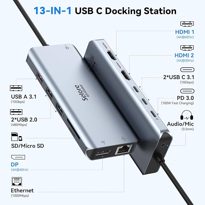 USB C Docking Station Dual Monitor, Selore 13-in-1 Triple Monitor - Image 2
