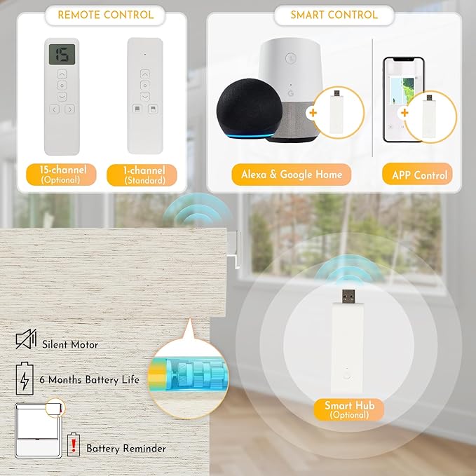 Persilux Smart Motorized Blinds - Image 3