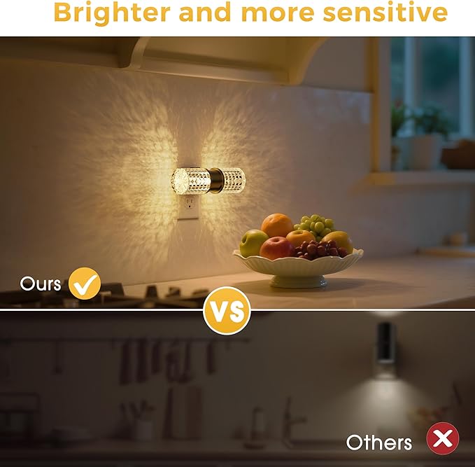 L LOHAS LED Night Light, Dimmable Night Lights Plug into Wall, 0-100LM - Image 5