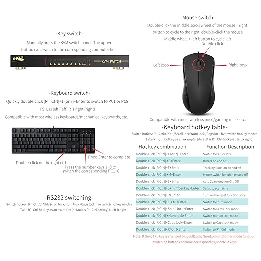 VGA KVM Auto Switch 8 Port in 2 Out Switcher 8x2 Supports Hotkeys, Basic - Image 4