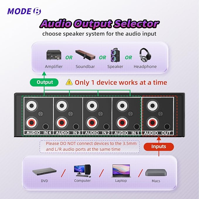 3.5mm Aux + RCA L/R Audio Switch Box 4 in 1 Out Bidirectional, BolAAzuL Stereo - Image 3