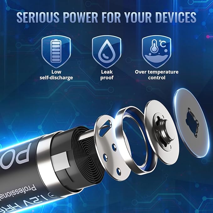 POWEROWL AA Batteries Rechargeable Kit, High Capacity 2800mAh 1200 Cycles 1.2V - Image 4