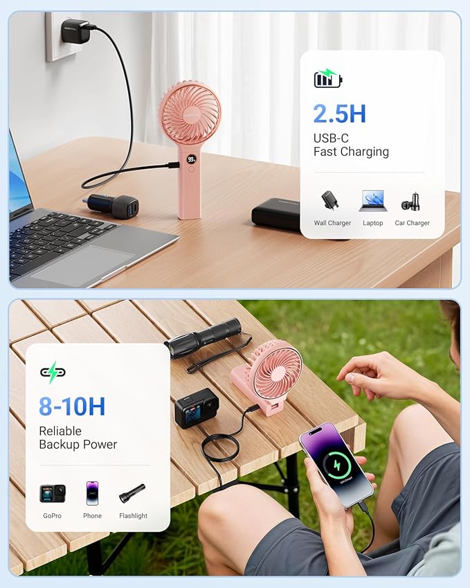 SWEETFULL Handheld Portable Fan, 5000mAh Rechargeable Battery, 6 Speed Wind - Image 6