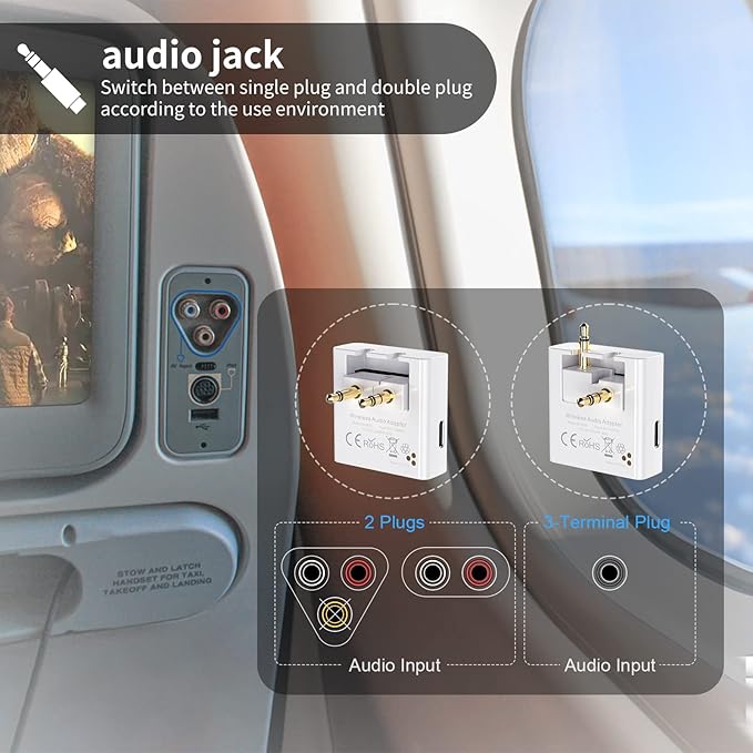 Bluetooth 5.3 Wireless Audio Transmitter, 3.5mm Jack, 32 Hours Battery Life - Image 4