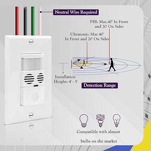 Enerlites MWOS-W Motion Sensor Switch, Ultrasonic and PIR Dual Technology - Image 6