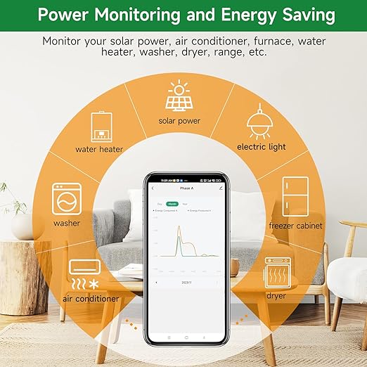 WiFi Energy Monitor with 2 * 200A Clamps, Real-Time Electricity Tracking - Image 4