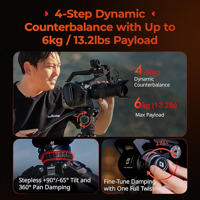 SmallRig x Potato Jet Tribex Carbon II Hydraulic Carbon Fiber Tripod, Fast - Image 4