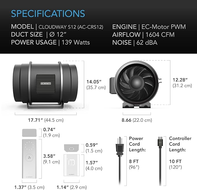 AC Infinity CLOUDWAY Whole House EC Fan S12, 1600 CFM - Image 6