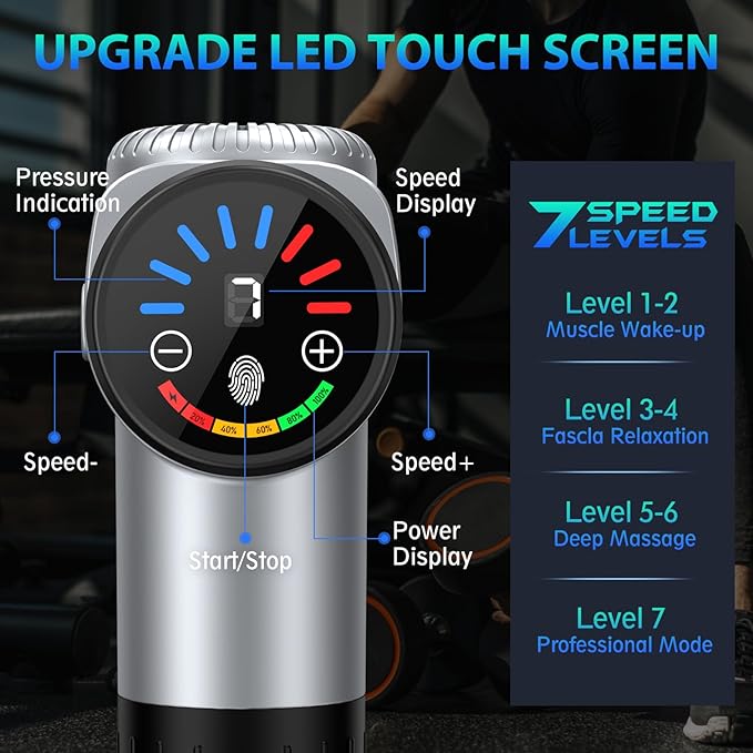 TOLOCO Massage Gun, Muscle Massage Gun Deep Tissue - Image 2