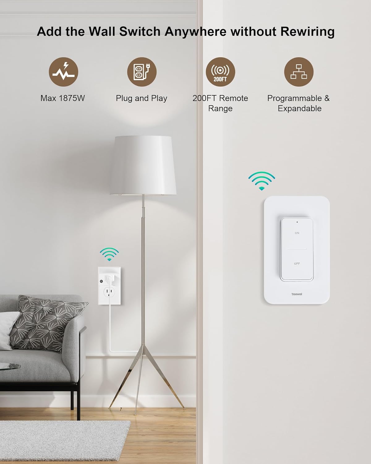 Remote Control Outlet with Wireless Wall Switch, 200FT Long Range | Mini Electrical Outlet Plug, 15A/1875W High-Power for Lamps, Lights, Household Appliances, ETL & FCC Listed, Pre-Programmed