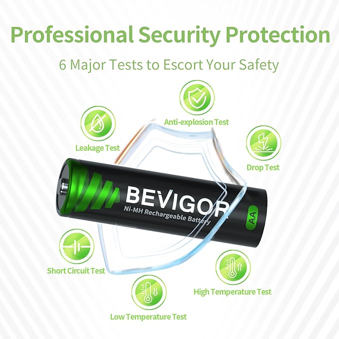BEVIGOR AA Rechargeable Batteries 1500 Cycle, 2800 mAh High Capacity 1.2V NiMH - Image 5