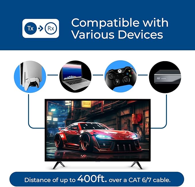OREI Receiver only for EX-500-K 4K HDMI Extender Over IP CAT6 by One to Many - Image 4