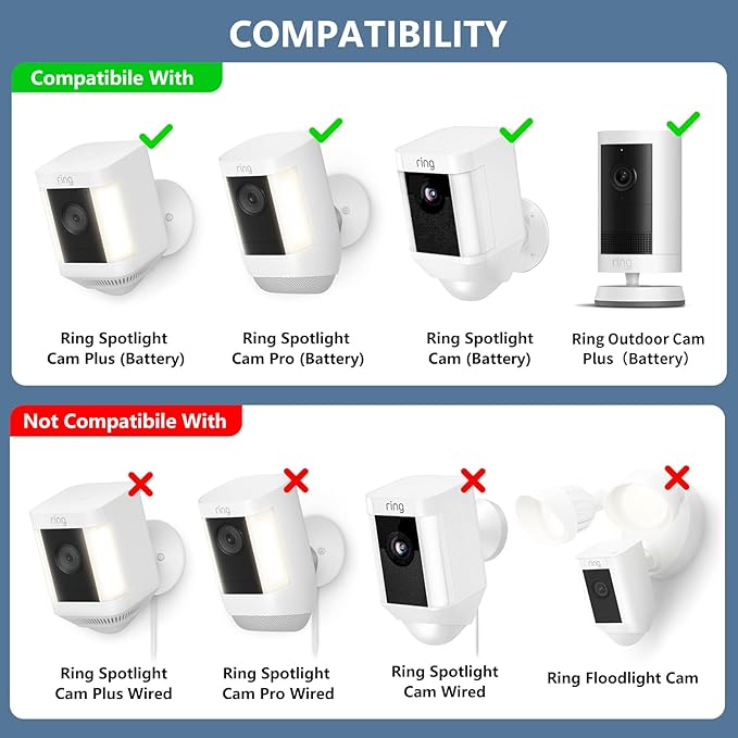 Adjustable Wall Mount for Spotlight Cam Plus/Pro and Stick Up Cam/Pro, 360° - Image 2