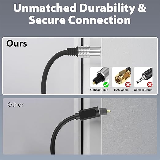 Cyberguys! Optical Audio Cable, Digital Optical Cable - Image 6