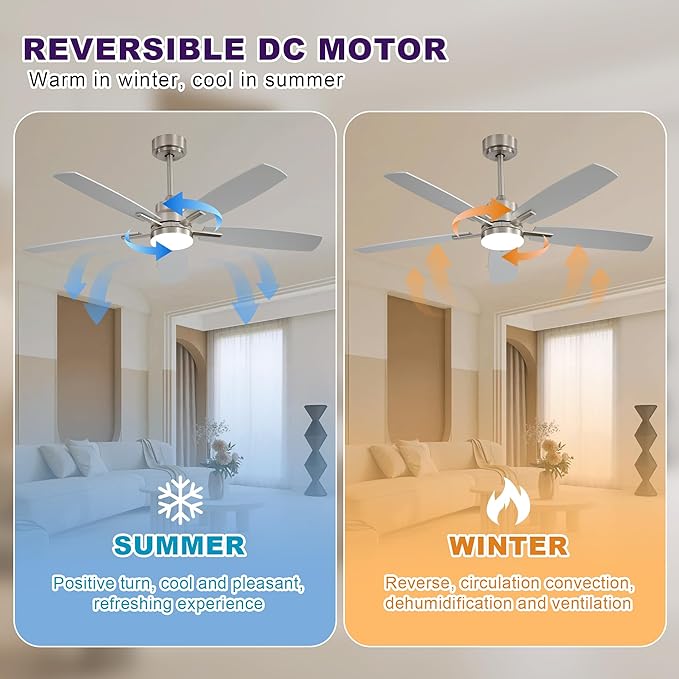 ARTPLAN 52" Ceiling Fan with Light and Remote, Noiseless DC Motor & Reversible - Image 6
