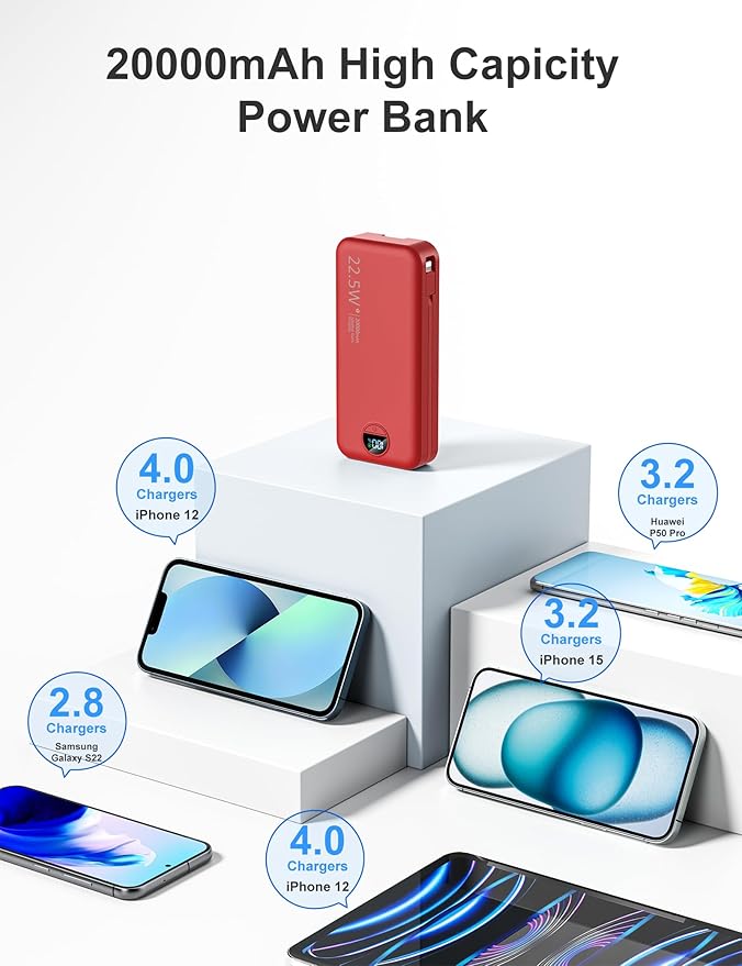 aonidi 20000mAh Ultra-Portable-Charger-Power-Bank PD20W - Image 6