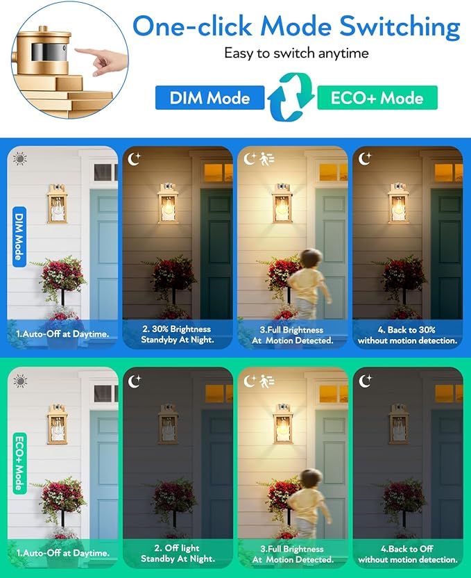 VIANIS Motion Sensor Porch Lights, Outdoor Light Fixtures Wall Mount Dusk to - Image 2