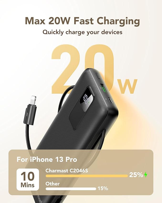 charmast Portable Charger 20000mAh - Image 3
