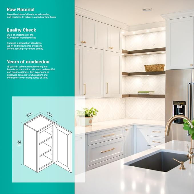 Wall Kitchen Cabinets, RTA Cabinets, Wall Mounted, RTA Upper Cabinet, Modern - Image 2