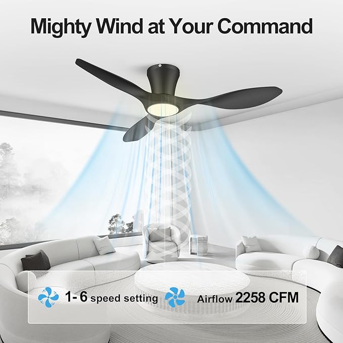 ocioc 42 inch Ceiling Fans - Image 5