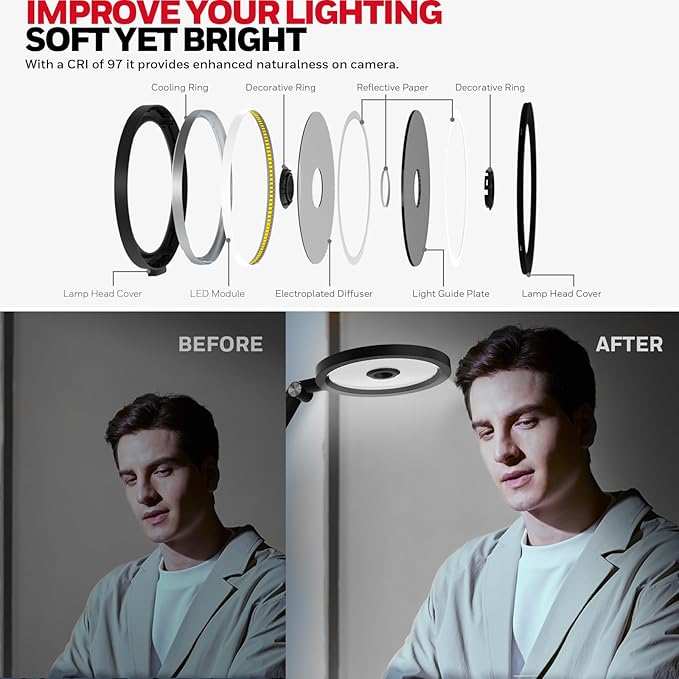 Honeywell Desk Lamp for Home Office, H6 Sunturalux™ Eye-Caring Led Desk Light - Image 2