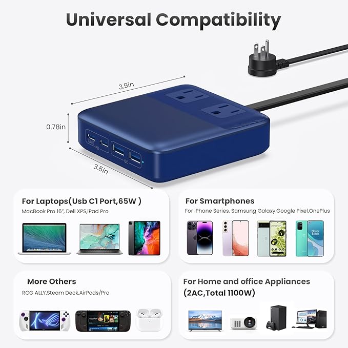 135W Charging Station USB C Power Strip, 6-in-1 GaN USB C Charger Block - Image 5