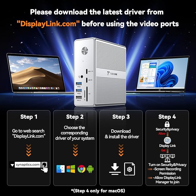 TobenONE Quad Monitor Docking Station - Image 7