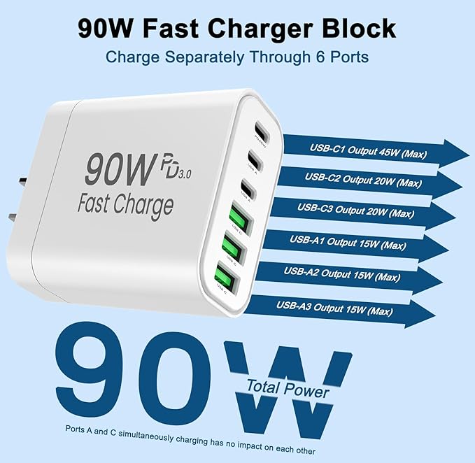 90W GaN USB C Charger Block, 6-Port USB C Wall Charger Fast Charging 45W PD - Image 3