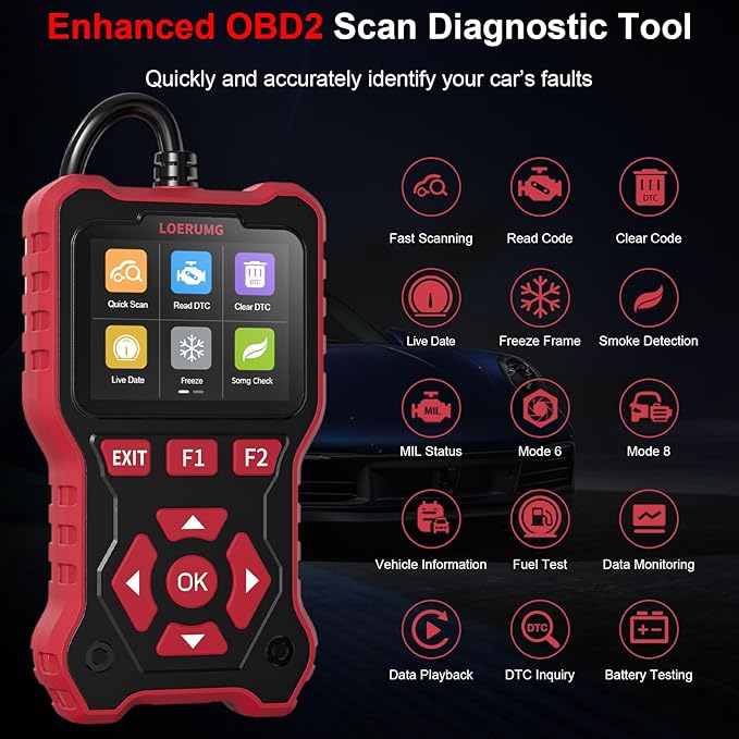 LOERUMG Professional OBD2 Scanner Diagnostic Tool Check Engine Code Reader - Image 3