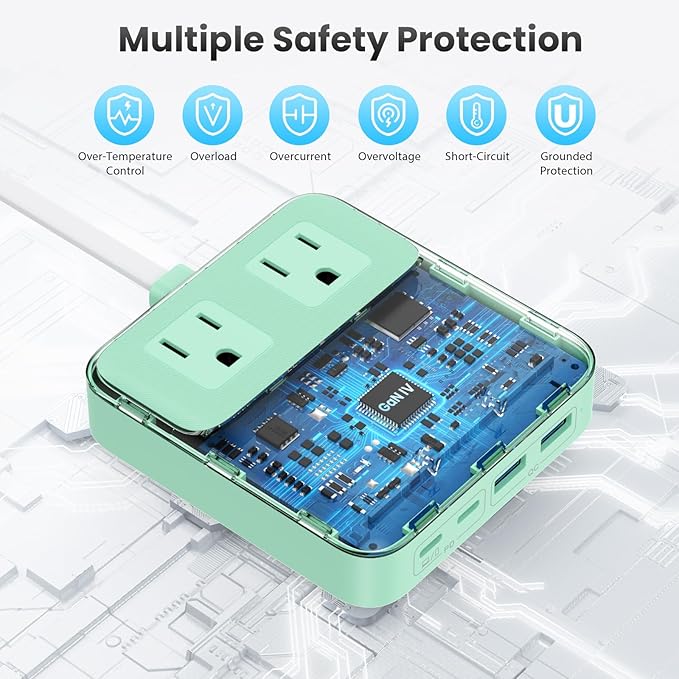 135W Charging Station USB C Power Strip, 6-in-1 GaN USB C Charger Block - Image 4