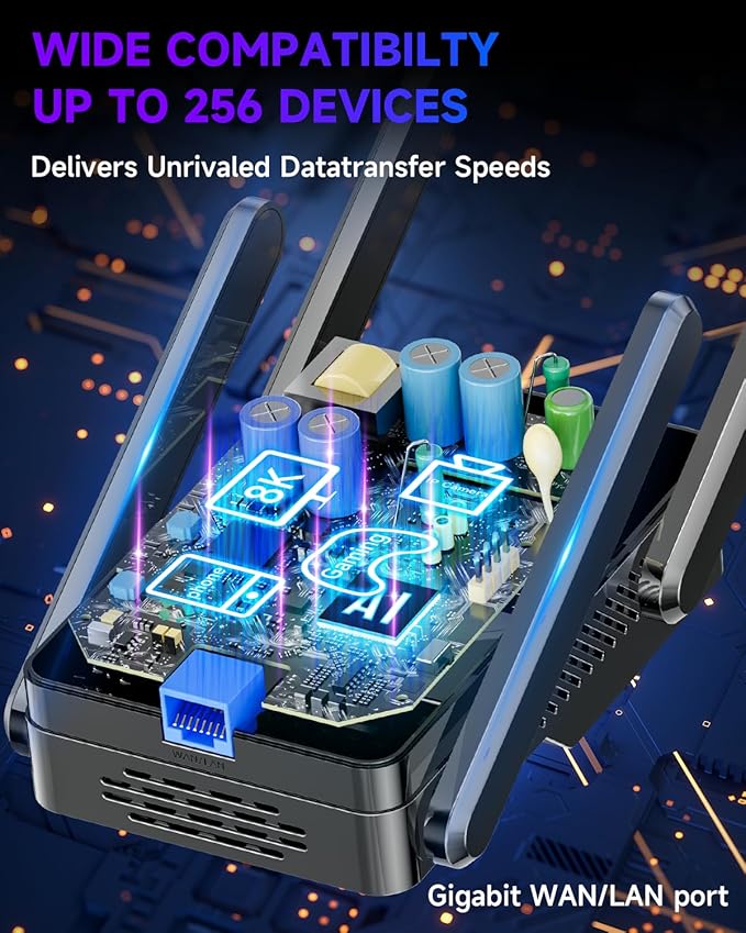 2026 WiFi 6 Extender Signal Booster, Longest Range up to 19980 sq.ft - Image 6