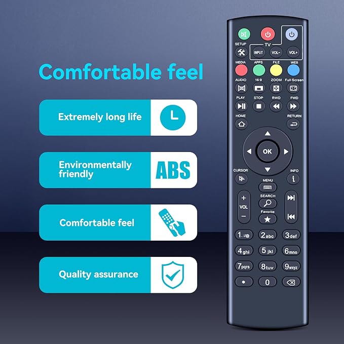 Replacement Remote Control for STREAMASTER, STREAMSTATION Box Models, for - Image 3