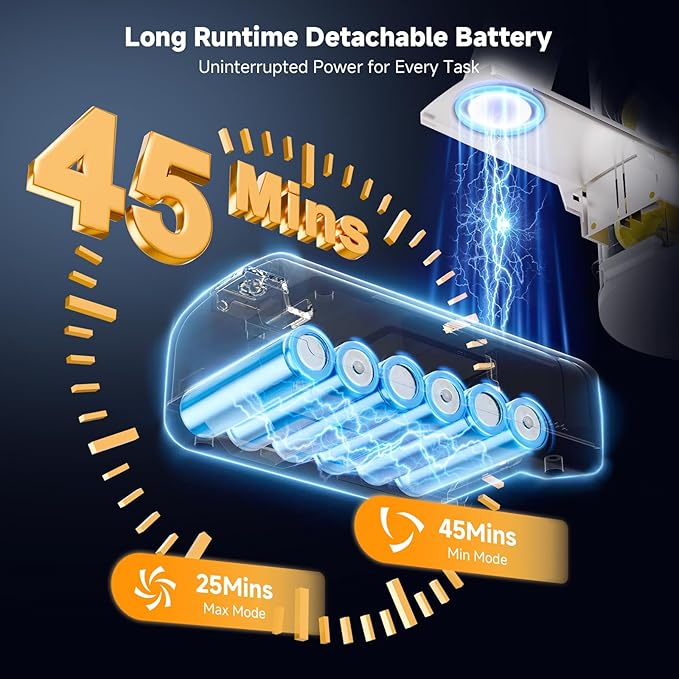 Honki Cordless Vacuum Cleaner for Home, Powerful Stick Vacuum - Image 3