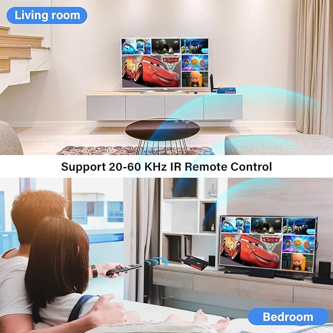 Wireless HDMI Transmitter and Receiver, 1080P Full HD Wireless HDMI Extenders - Image 7